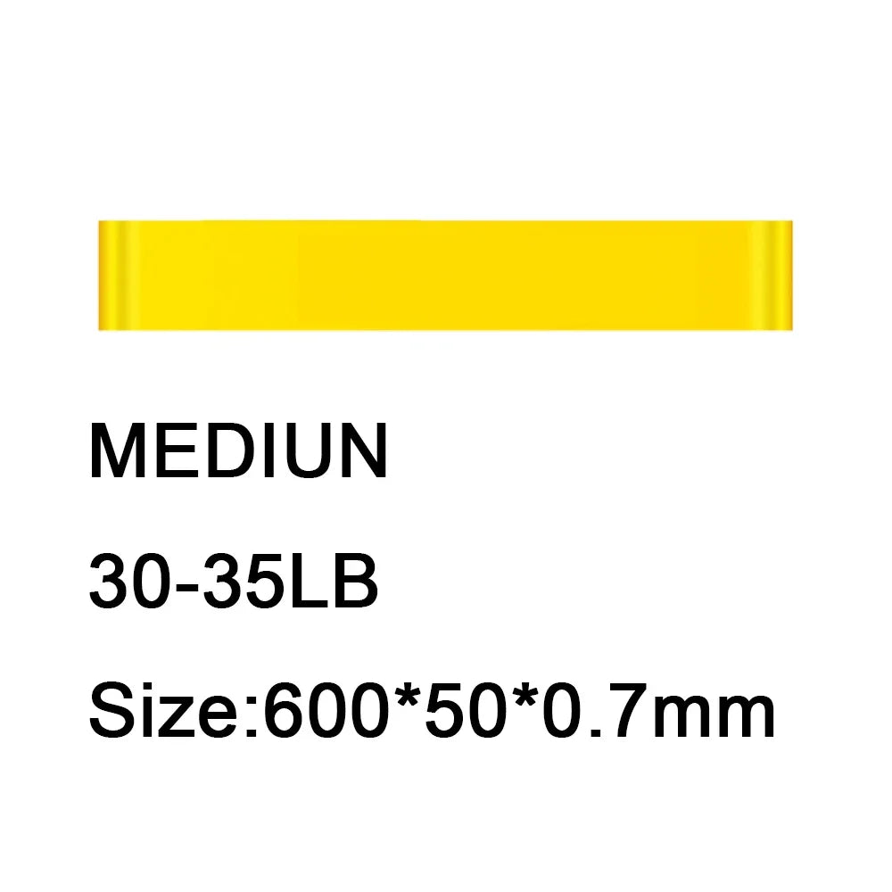 Rubber Resistance Bands