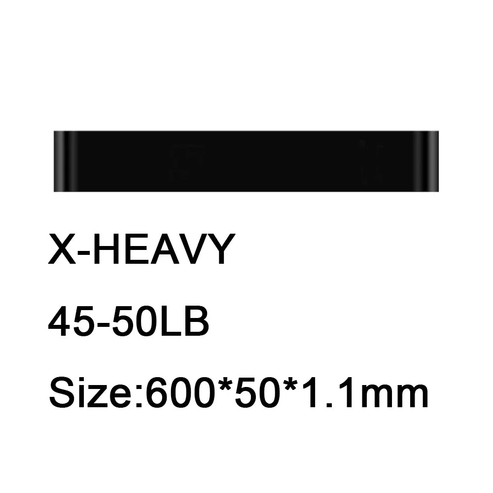 Rubber Resistance Bands